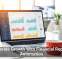 Cloud Computing in Business Scalability