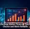 Technology Makes Financial Tracking Clearer and More Reliable
