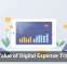 The Value of Digital Expense Tracking